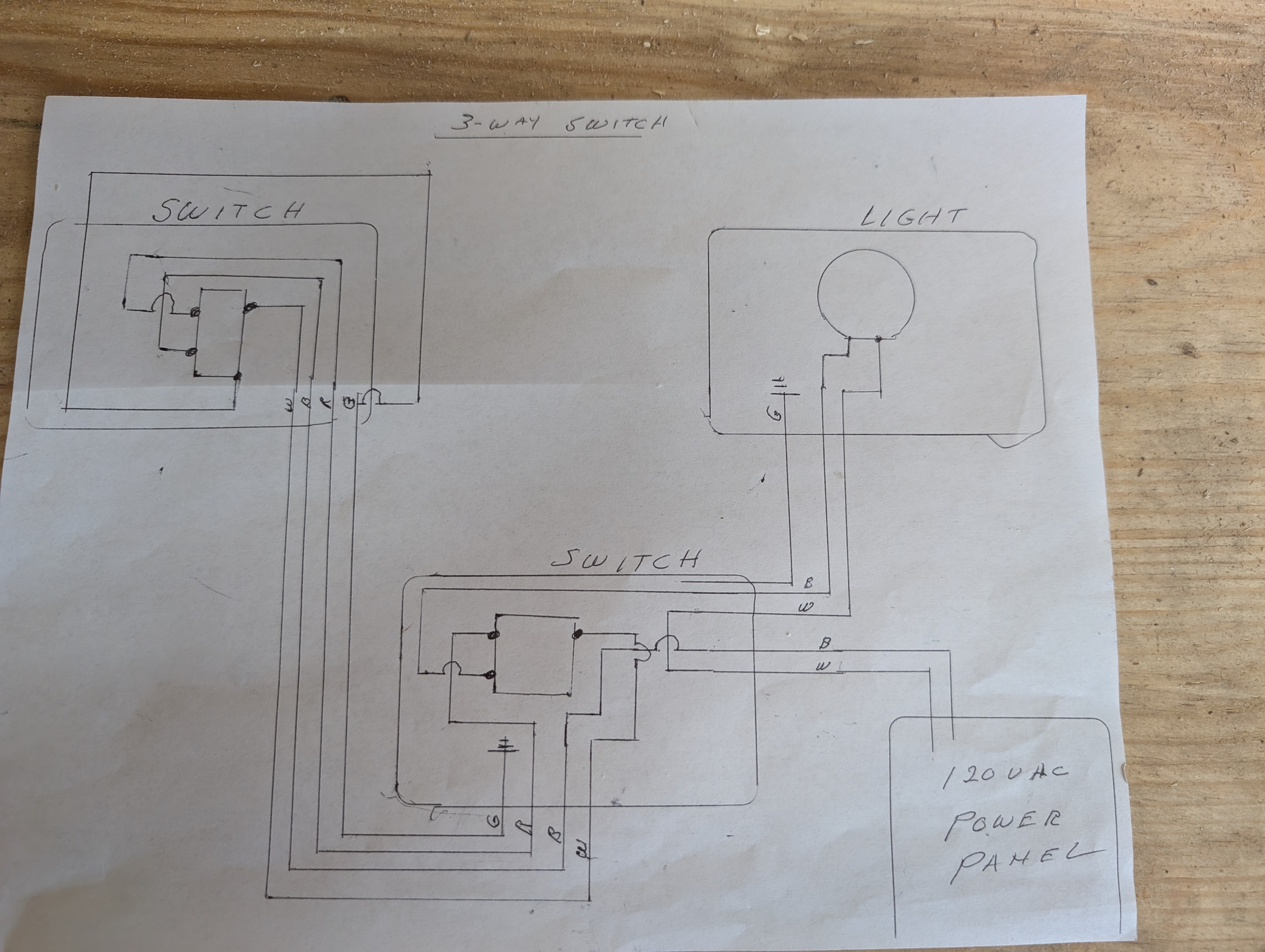 Uncle Ed's hand-drawn 3-way switch reference diagram, photographed on a workbench