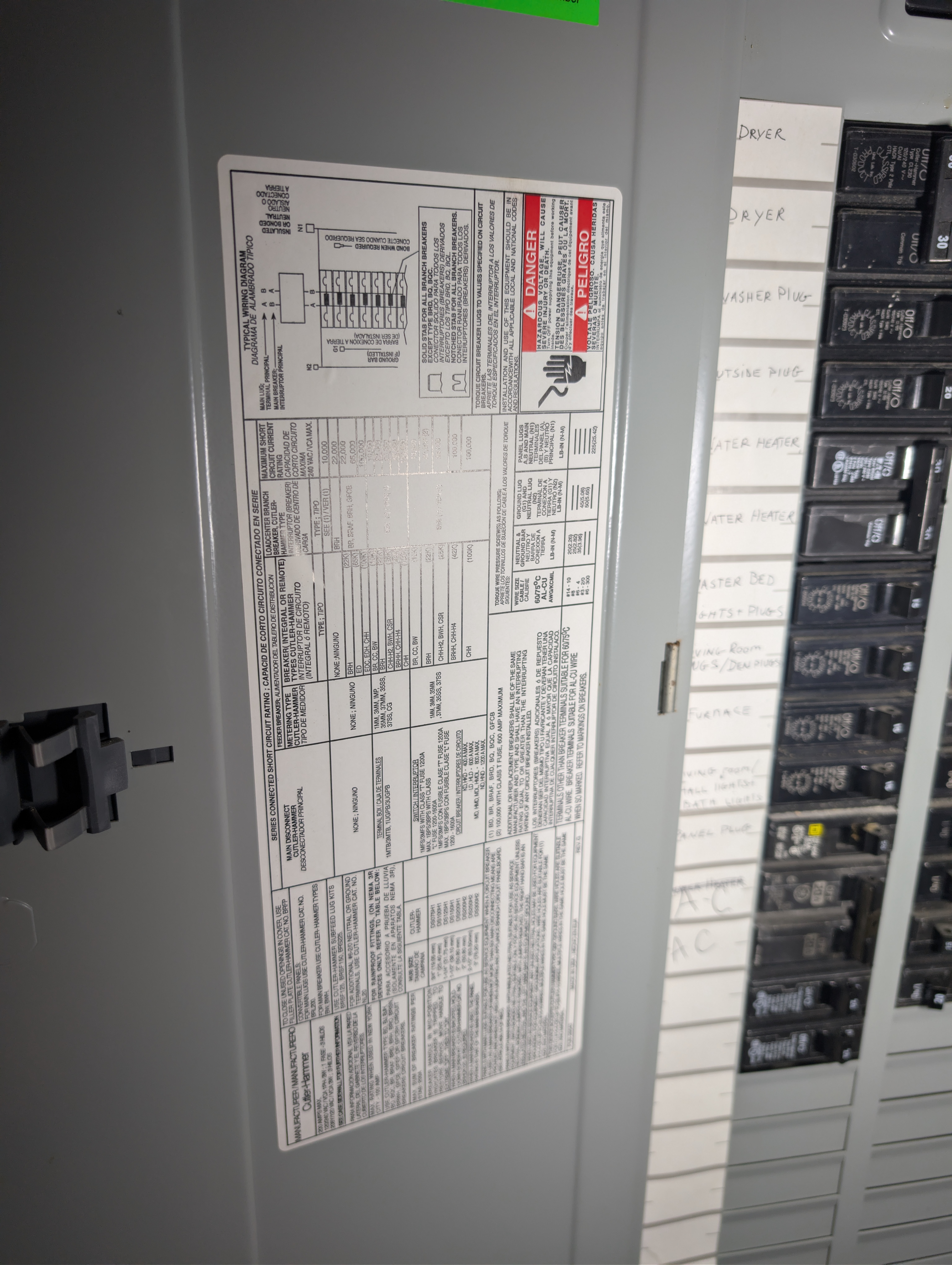 Electrical Panel Legend and Breaker Identification